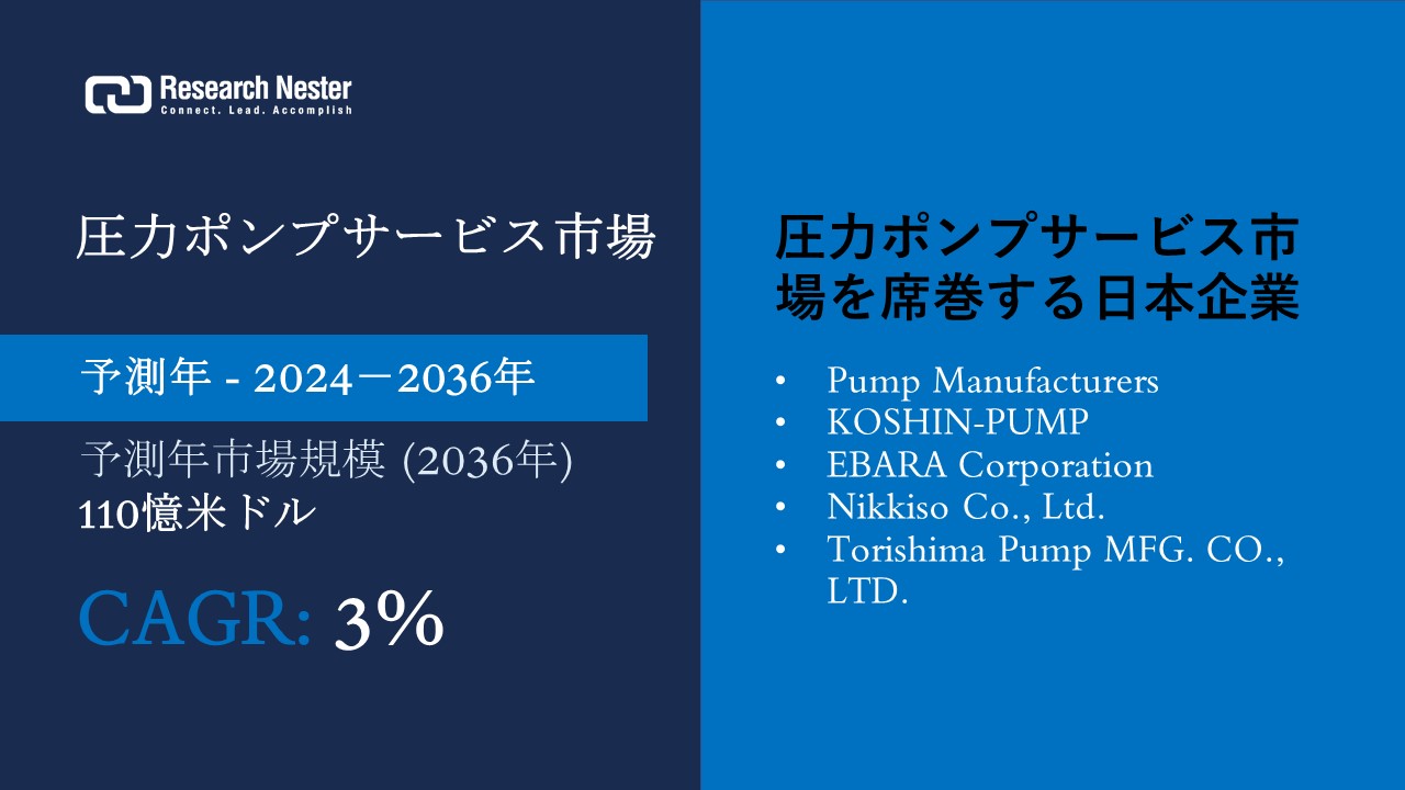 圧力ポンプサービス市場